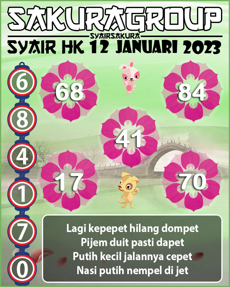 Syair HK