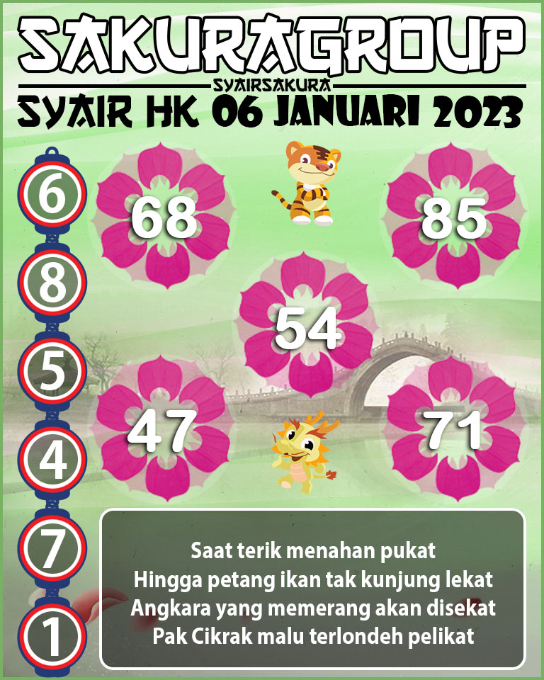 Syair HK