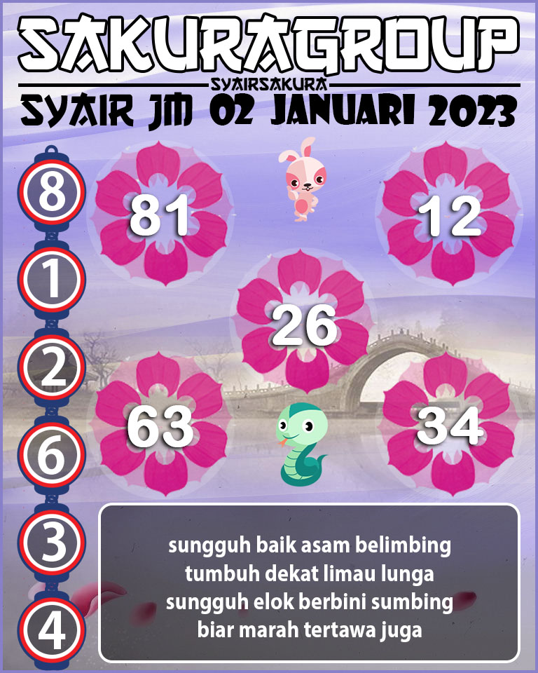 SYAIR TOGEL JAMAICA