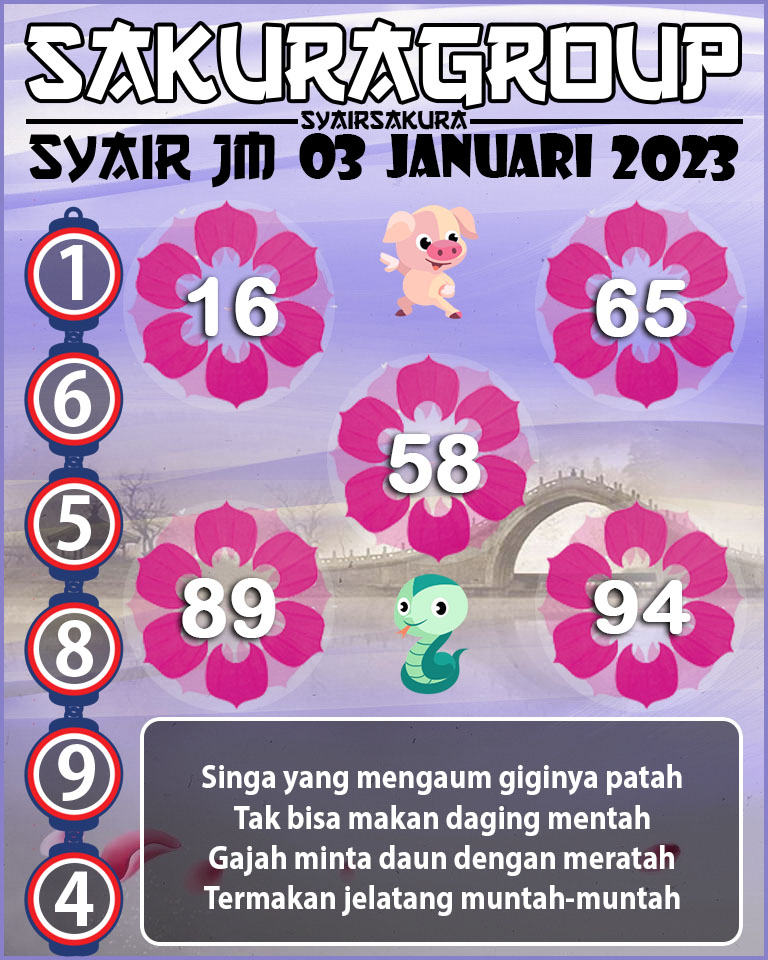 SYAIR TOGEL JAMAICA