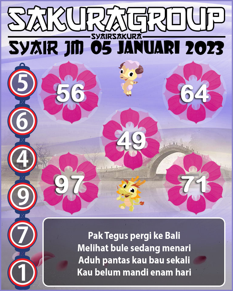 SYAIR TOGEL JAMAICA