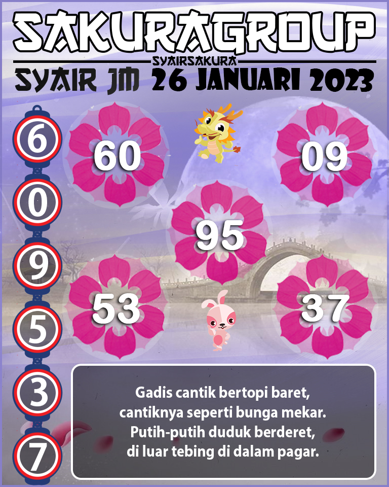 Prediksi SYAIR TOGEL JAMAICA