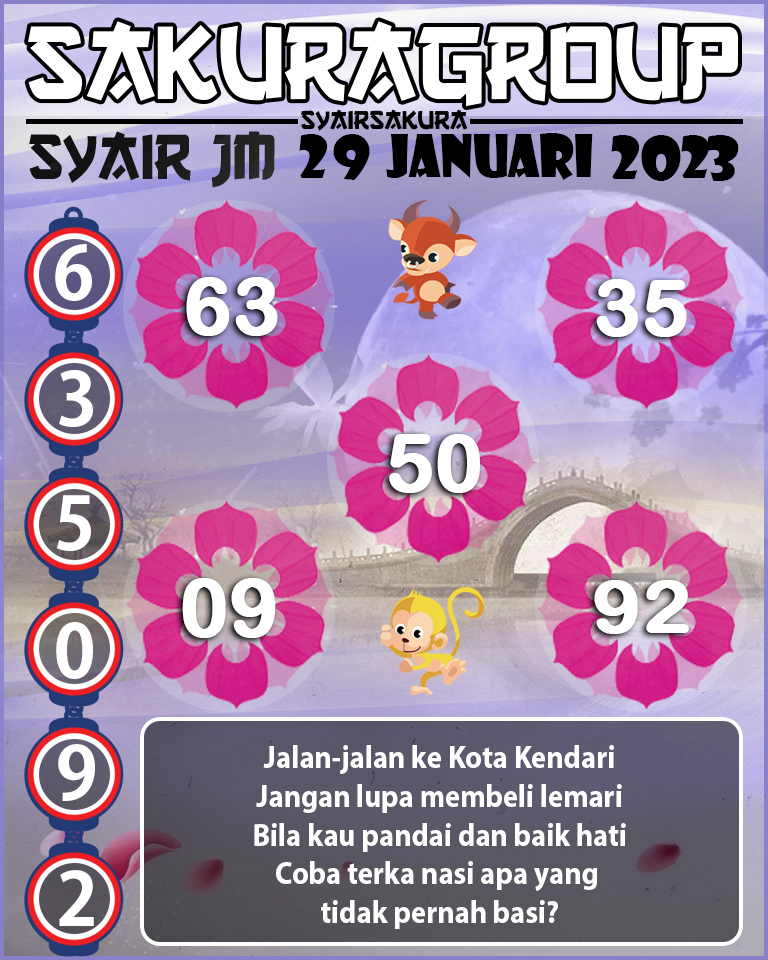 Prediksi SYAIR TOGEL JAMAICA