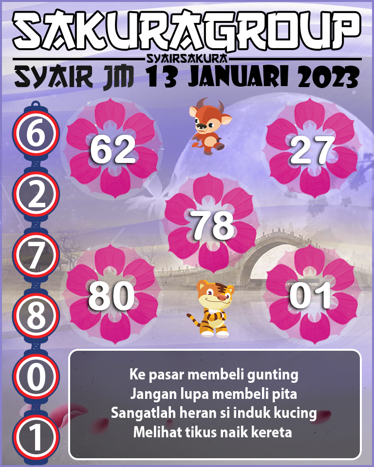 Prediksi SYAIR TOGEL JAMAICA