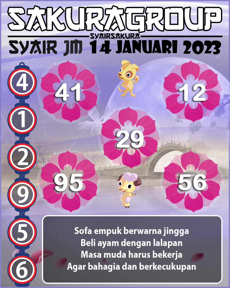 Prediksi SYAIR TOGEL JAMAICA