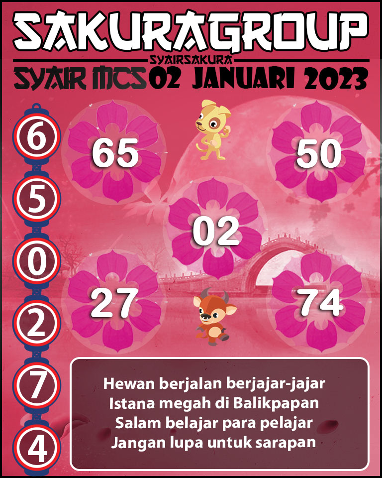 Prediksi SYAIR TOGEL MACAU SWEEP