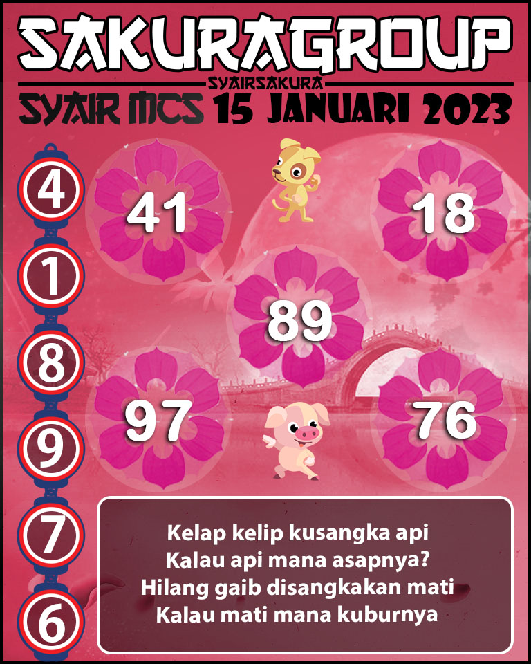 Prediksi SYAIR TOGEL MACAU SWEEP