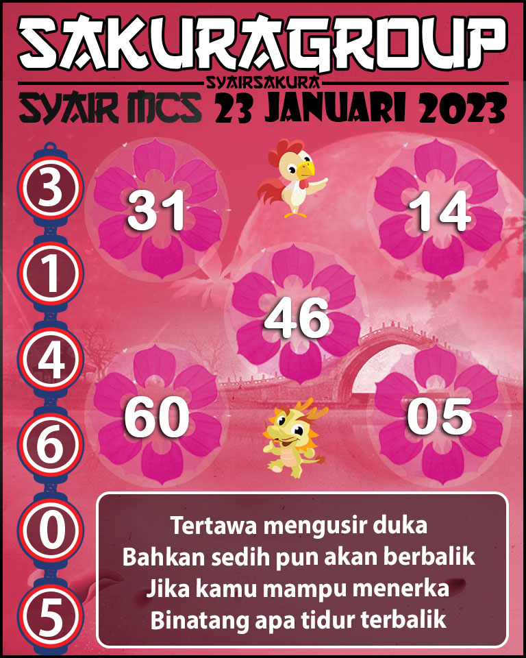 Prediksi SYAIR TOGEL MACAU SWEEP