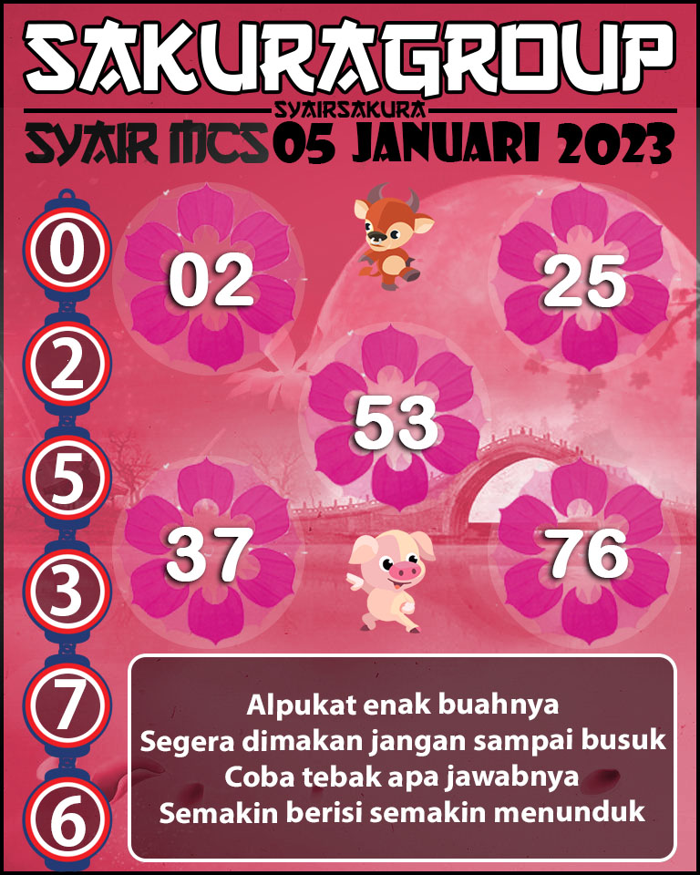 Prediksi SYAIR TOGEL MACAU SWEEP