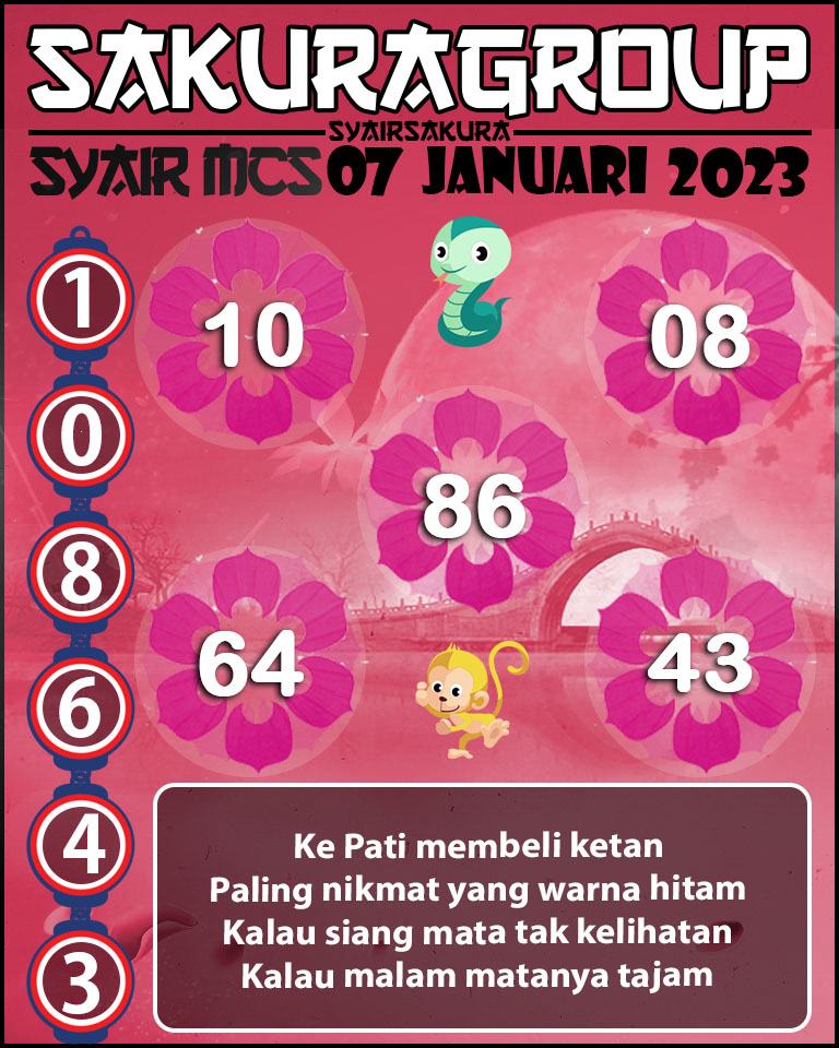 Prediksi SYAIR TOGEL MACAU SWEEP