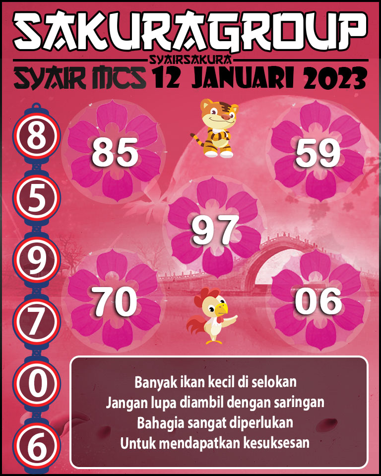 Prediksi SYAIR TOGEL MACAU SWEEP