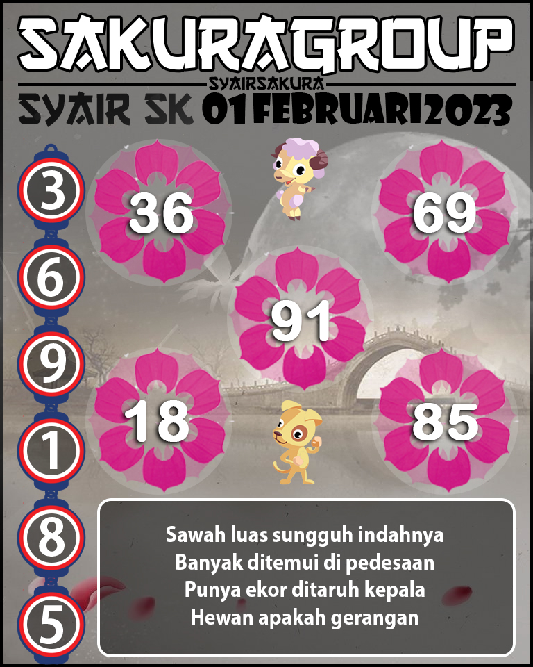 Prediksi SYAIR TOGEL SLOVAKIA