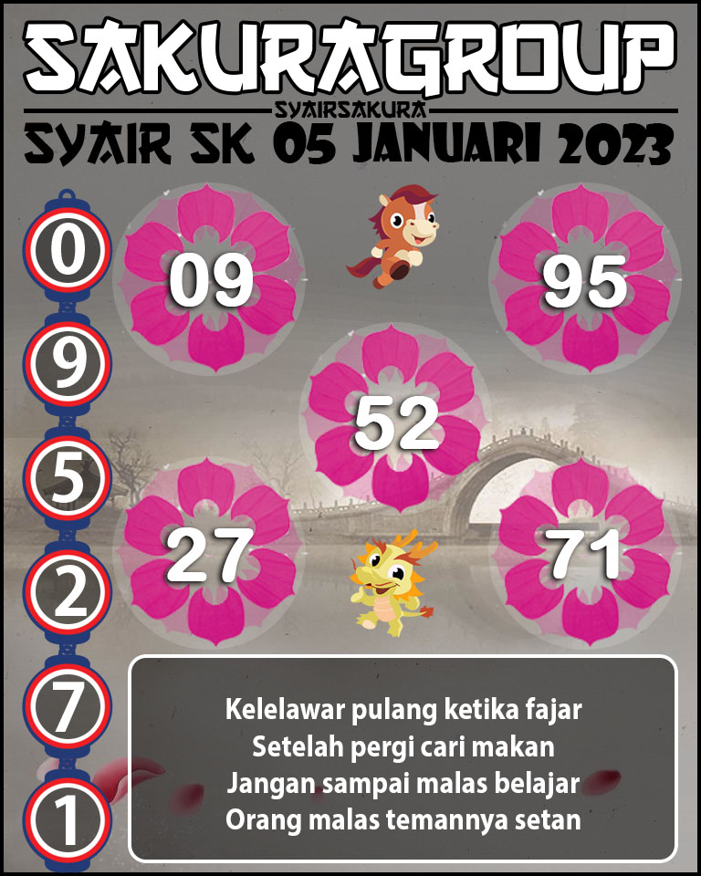 SYAIR TOGEL SLOVAKIA