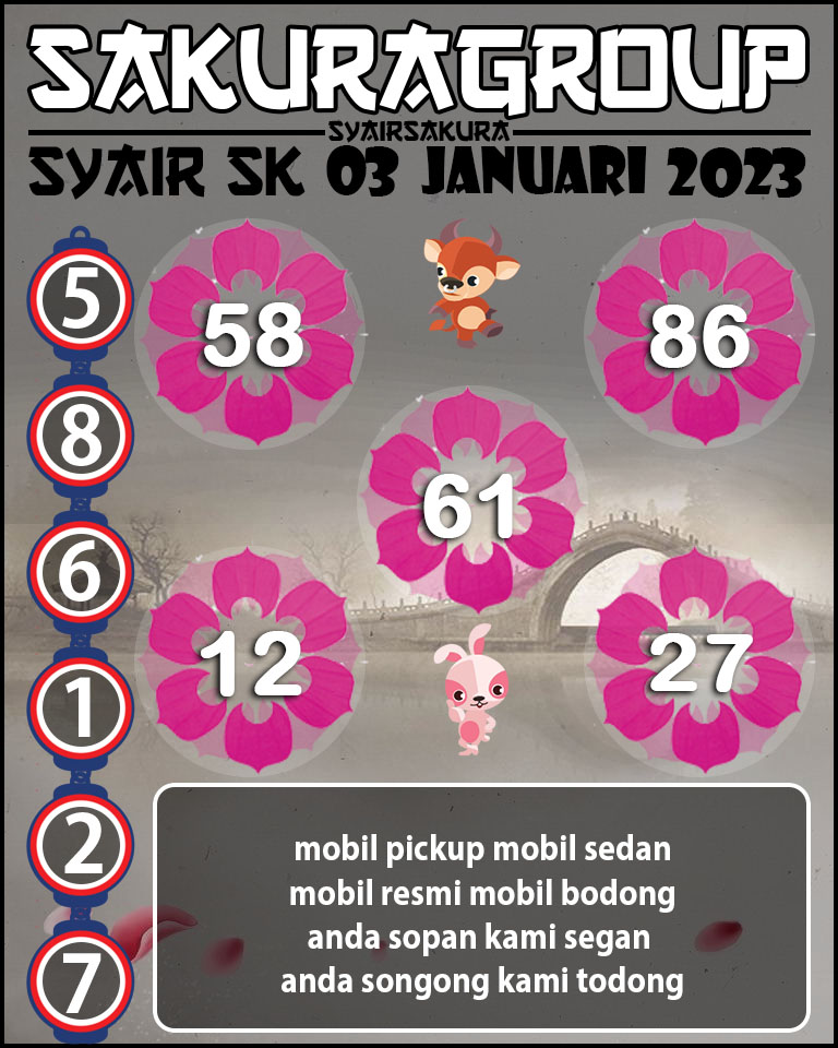 SYAIR TOGEL SLOVAKIA