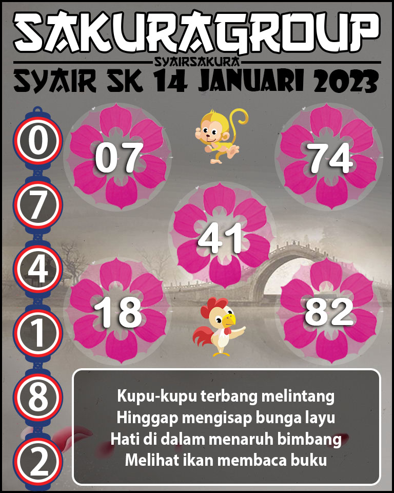 SYAIR TOGEL SLOVAKIA