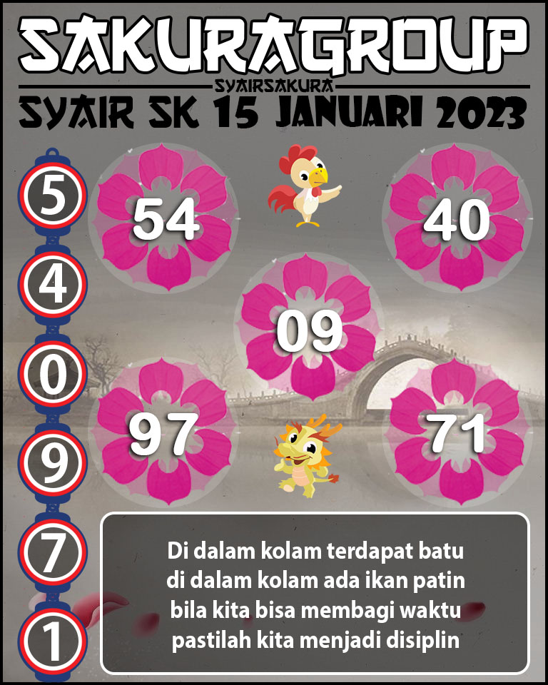 SYAIR TOGEL SLOVAKIA