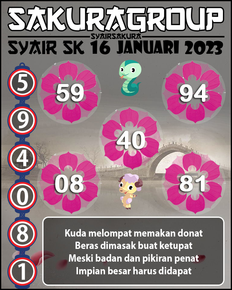 SYAIR TOGEL SLOVAKIA