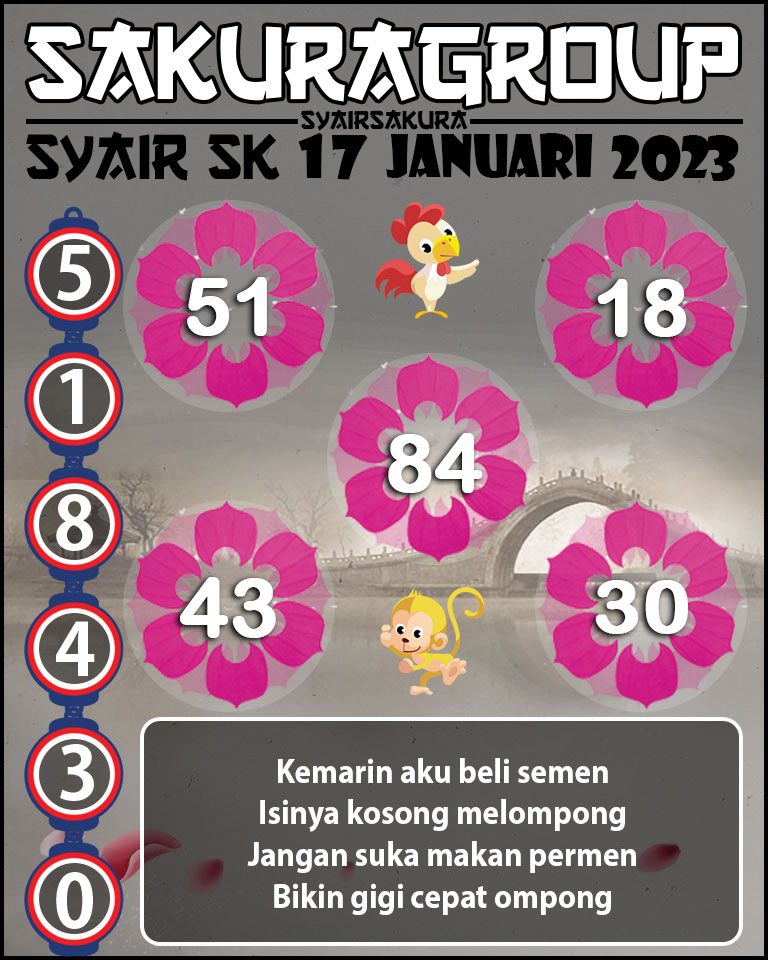 SYAIR TOGEL SLOVAKIA