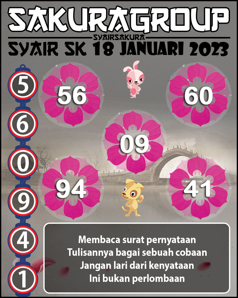 SYAIR TOGEL SLOVAKIA