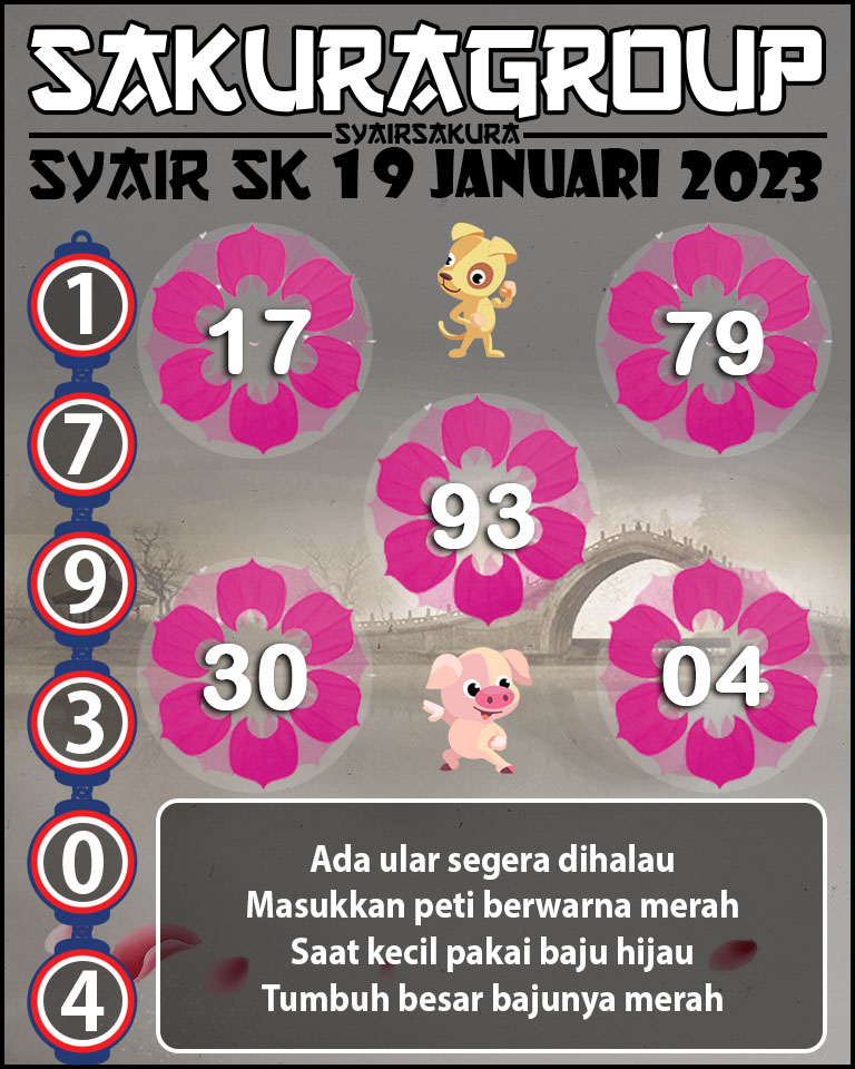 SYAIR TOGEL SLOVAKIA