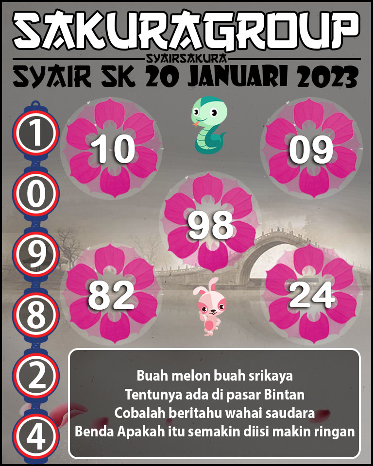 Prediksi SYAIR TOGEL SLOVAKIA