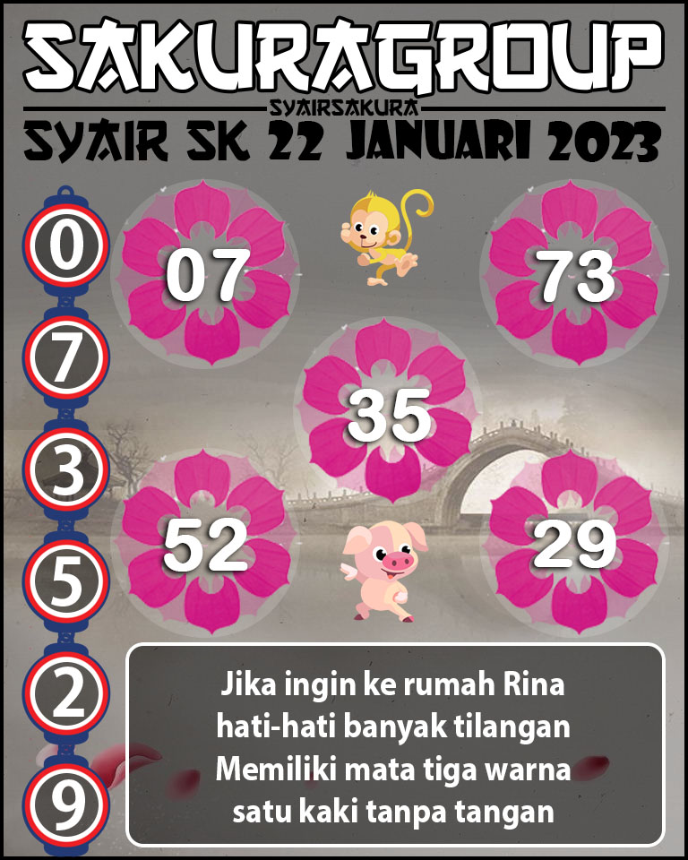 Prediksi SYAIR TOGEL SLOVAKIA