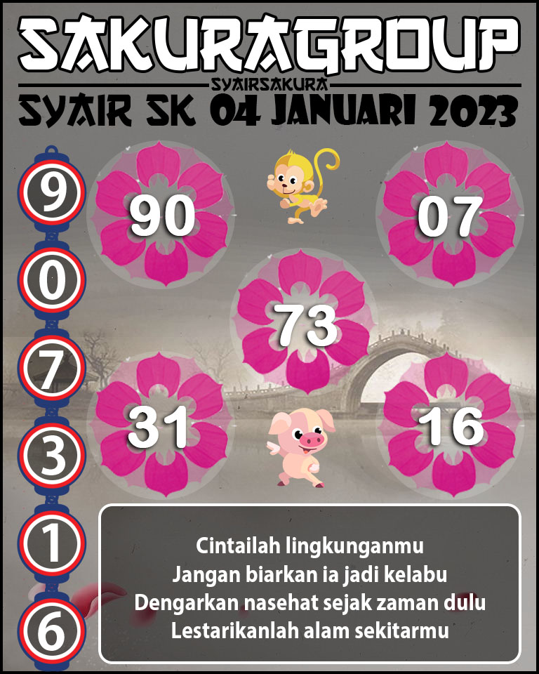 SYAIR TOGEL SLOVAKIA