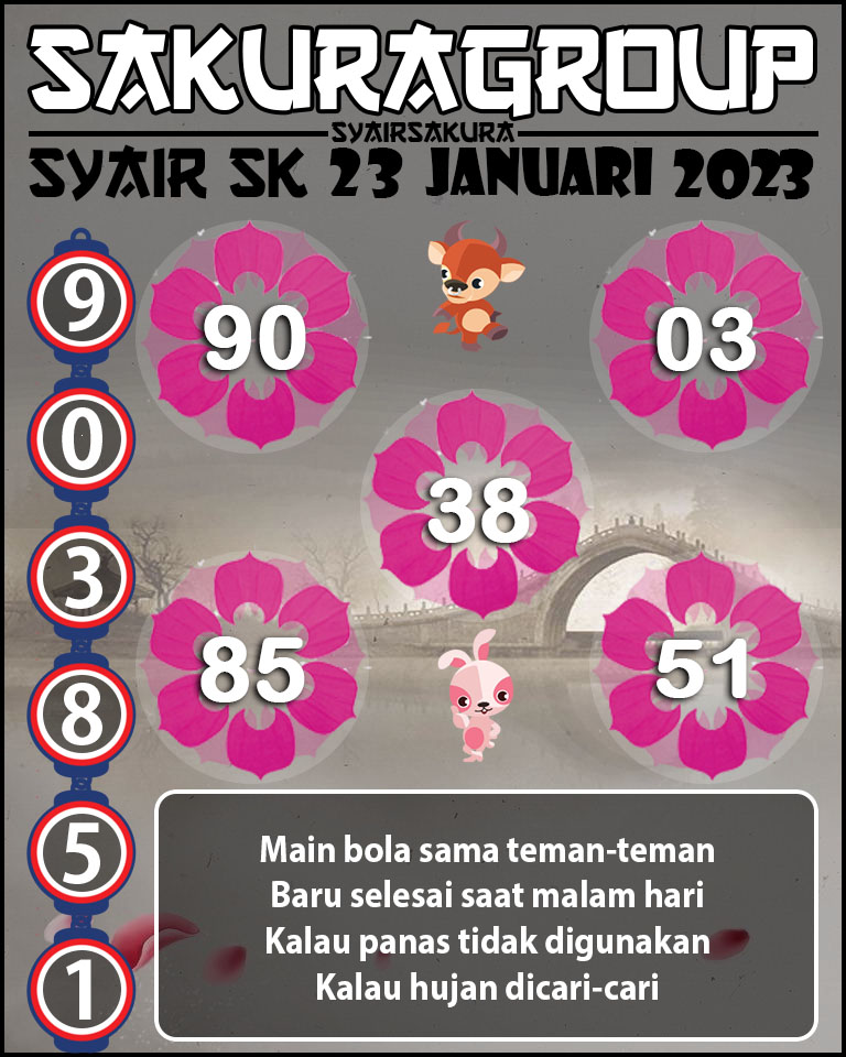 SYAIR TOGEL SLOVAKIA