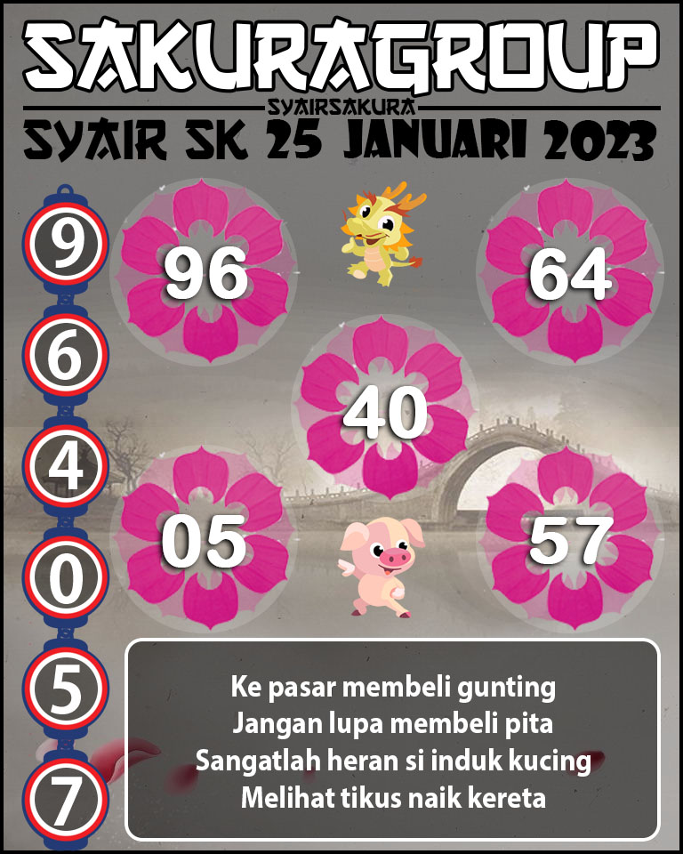 Prediksi SYAIR TOGEL SLOVAKIA