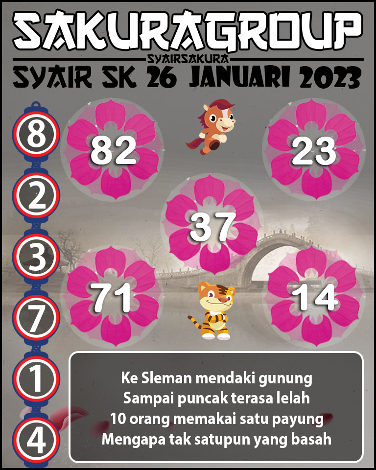 Prediksi SYAIR TOGEL SLOVAKIA