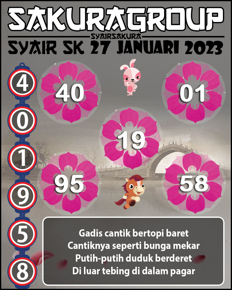 Prediksi SYAIR TOGEL SLOVAKIA