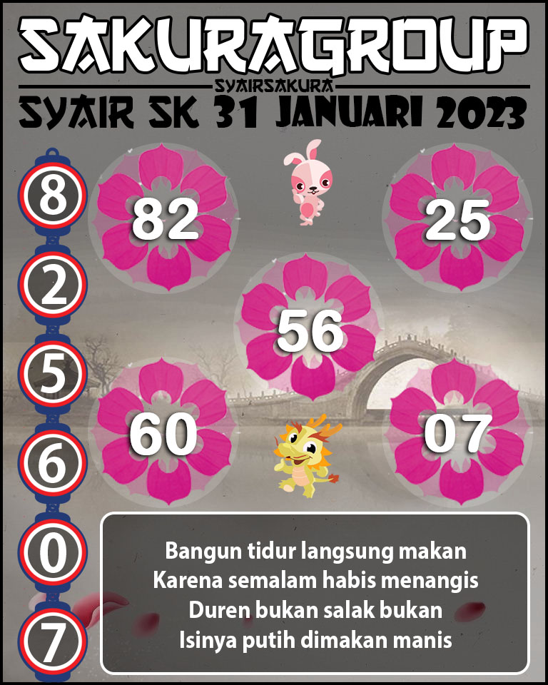 Prediksi SYAIR TOGEL SLOVAKIA