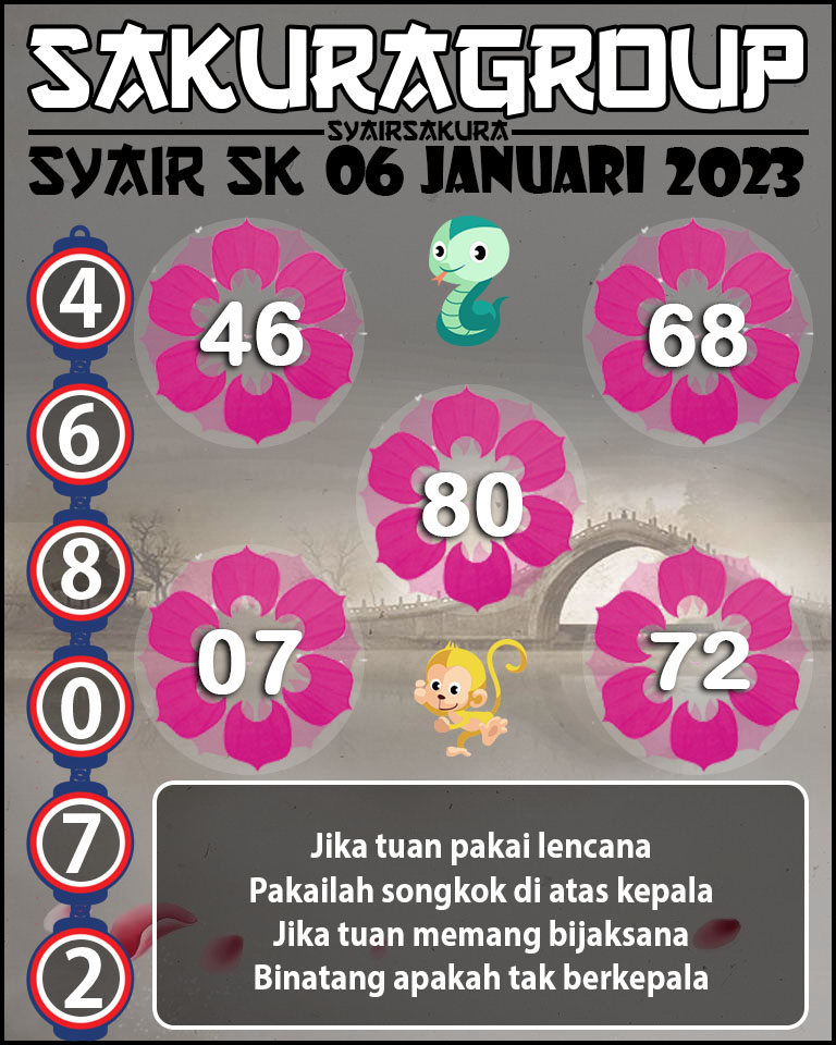 SYAIR TOGEL SLOVAKIA