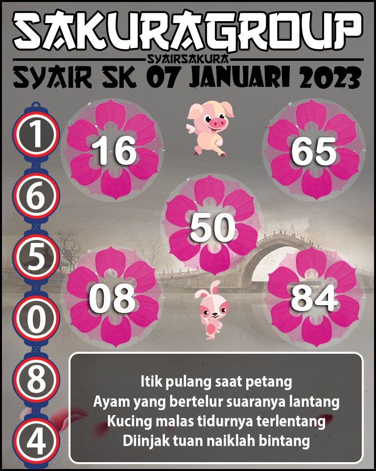 SYAIR TOGEL SLOVAKIA