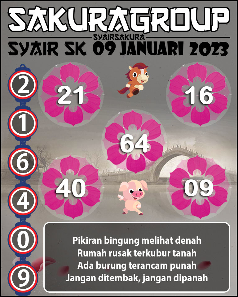 SYAIR TOGEL SLOVAKIA