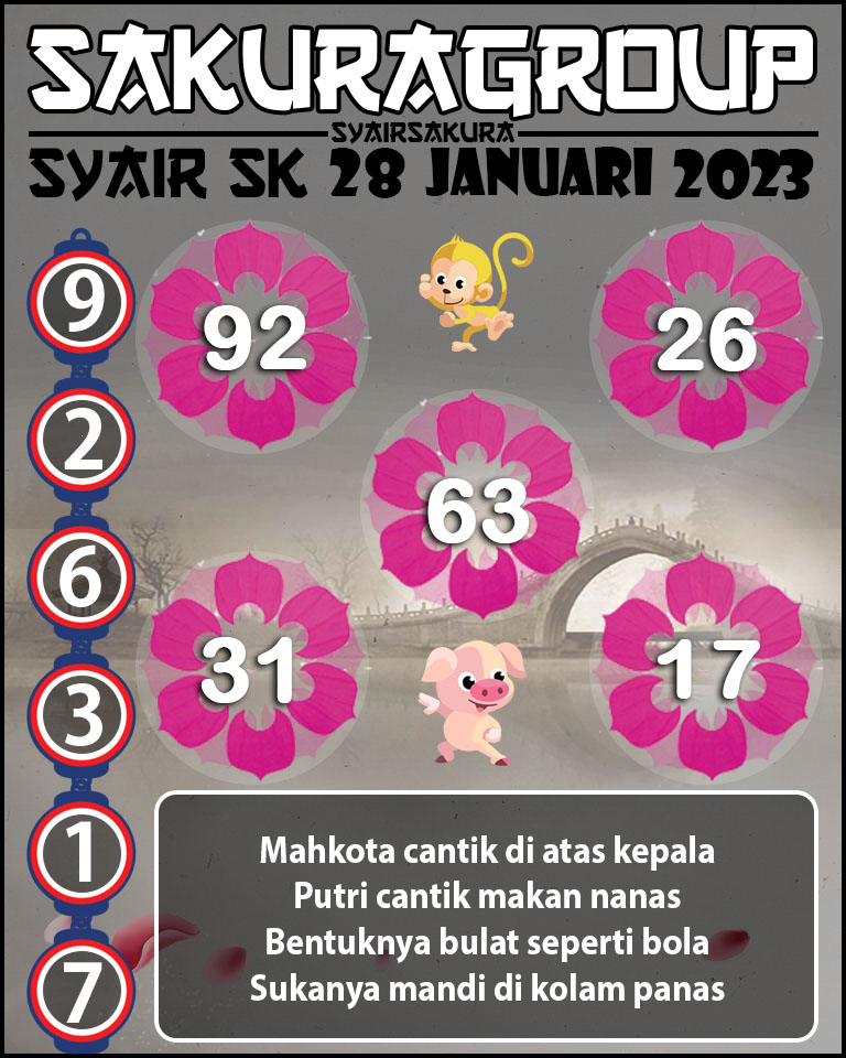 Prediksi SYAIR TOGEL SLOVAKIA