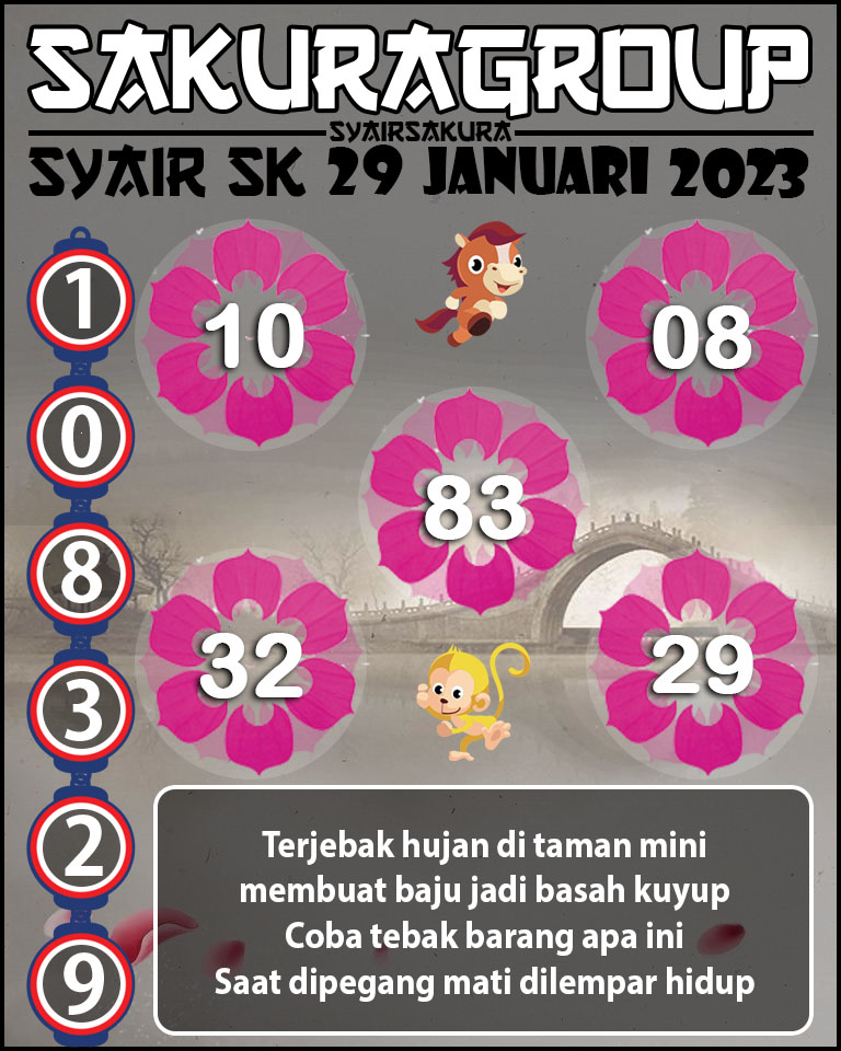 Prediksi SYAIR TOGEL SLOVAKIA