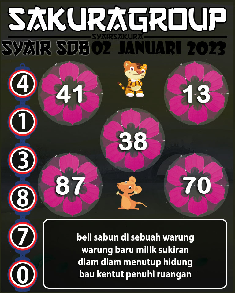 SYAIR TOGEL SYDNEYBALLS