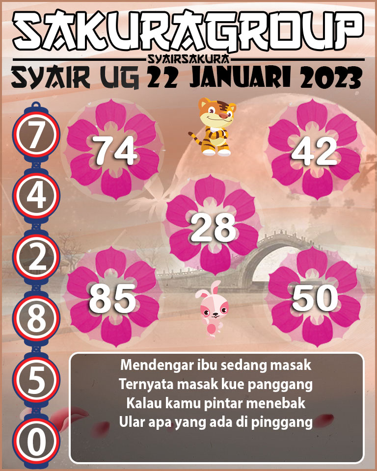 Prediksi SYAIR TOGEL UGANDA