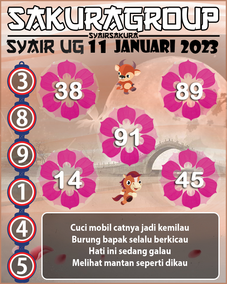 Prediksi SYAIR TOGEL UGANDA