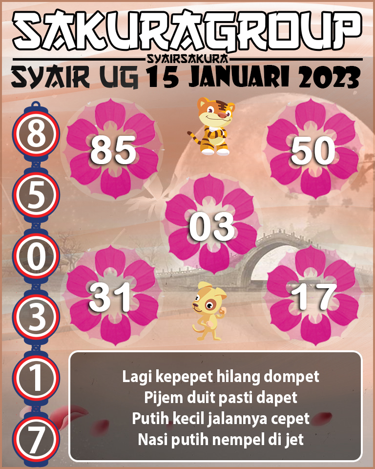 Prediksi SYAIR TOGEL UGANDA