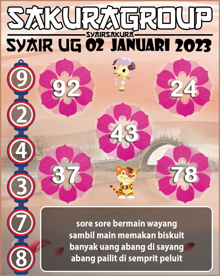 SYAIR TOGEL UGANDA