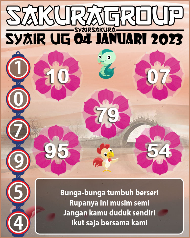 SYAIR TOGEL UGANDA