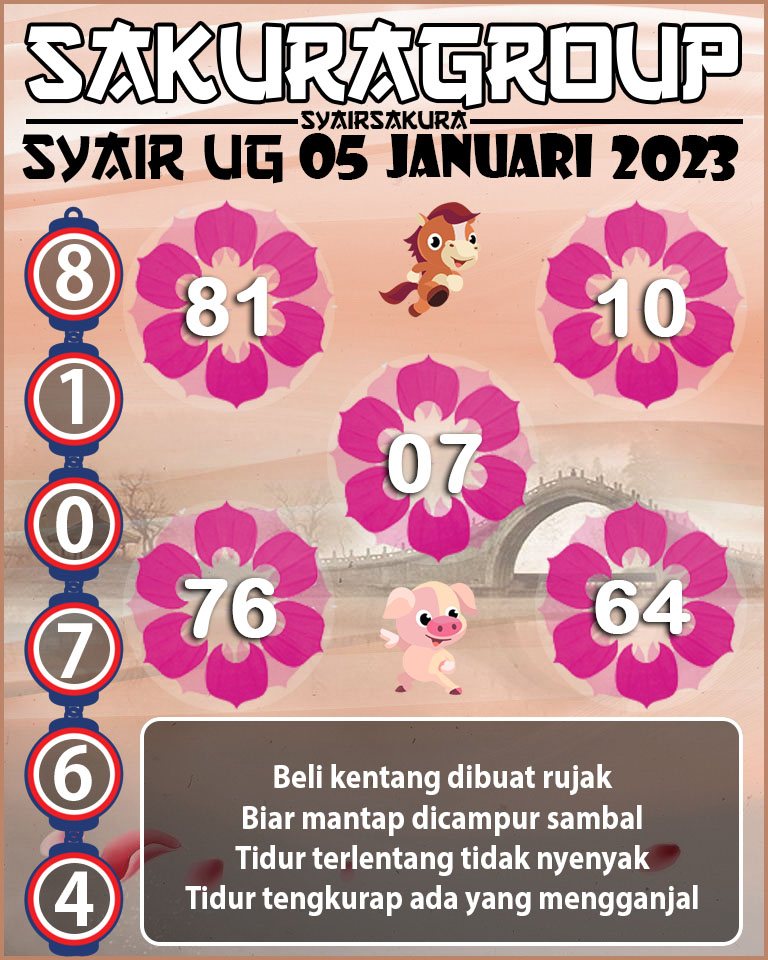 SYAIR TOGEL UGANDA