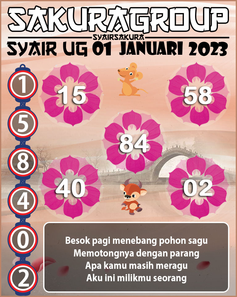 SYAIR TOGEL UGANDA