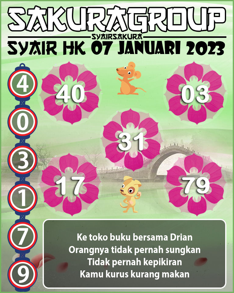 Syair HK