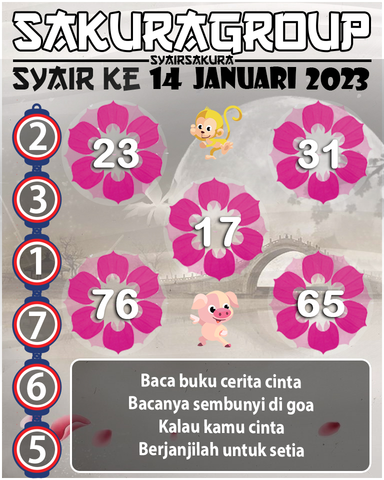 Prediksi SYAIR TOGEL KENYA