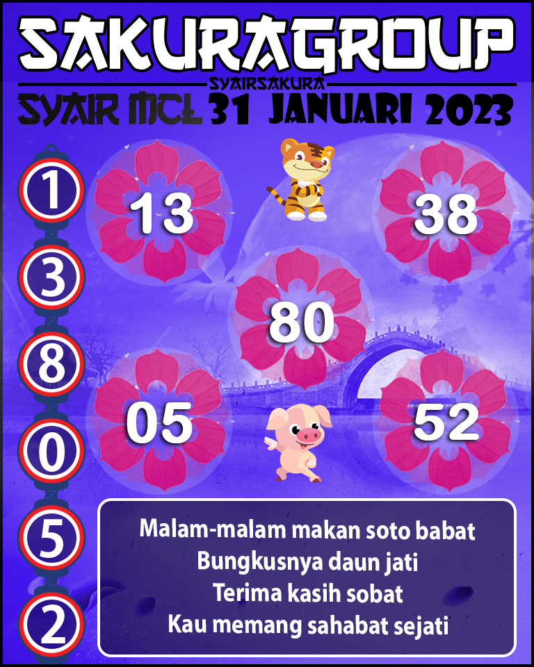 Prediksi SYAIR TOGEL MACAU LOTTERY