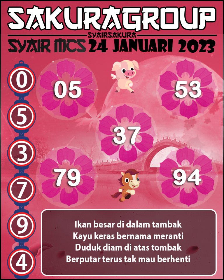 Prediksi SYAIR TOGEL MACAU SWEEP