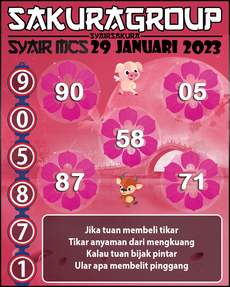 Prediksi SYAIR TOGEL MACAU SWEEP